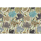 Kravet Couture Lilium 3625-16 Missoni Home Wallcoverings 03 Collection Wall Covering