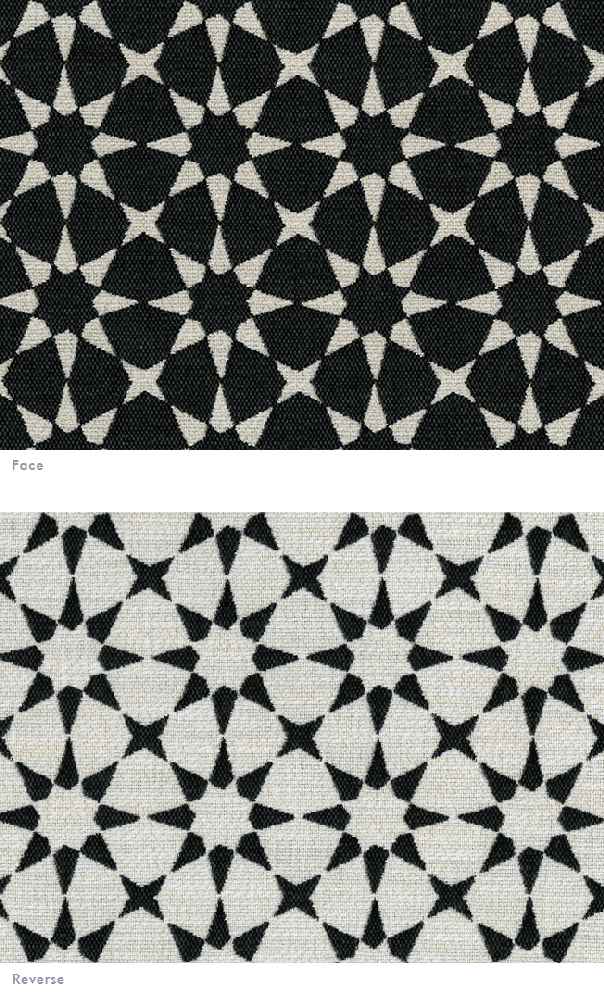 Sample of Perennials Star Power Anthracite 764-204 Upholstery Fabric