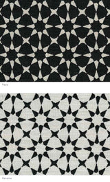Sample of Perennials Star Power Anthracite 764-204 Upholstery Fabric