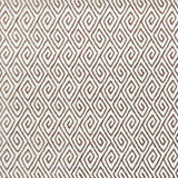 Schumacher Diamante Velvet Moonstone 72830 Cut and Patterned Velvets Collection Indoor Upholstery Fabric