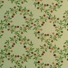 Beacon Hill Pridmore Celadon Wine Silk Collection Indoor Upholstery Fabric