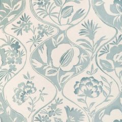 Lee Jofa Calathea Print Aqua 2023141-13 Garden Walk Collection Multipurpose Fabric