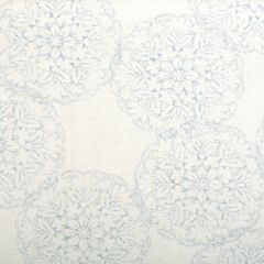 Duralee 21034 Light Blue 7 Indoor Upholstery Fabric