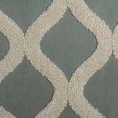 Duralee 32641 Aqua 19 Indoor Upholstery Fabric