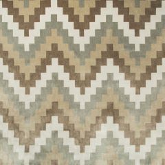 Kravet Design Qatari Velvet Cloud 35513-16 Sagamore Collection by Barclay Butera Indoor Upholstery Fabric