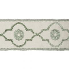 Kravet Ogee Chain Dove T30745-11 by Candice Olson Finishing