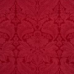 F Schumacher Cordwain Velvet Red 73952 Cut and Patterned Velvets Collection Indoor Upholstery Fabric