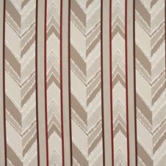 Robert Allen Contract On Dit Crimson 507 Indoor Upholstery Fabric