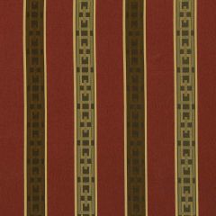 Robert Allen Twinsburg Pomegranate 214714 Crypton Transitional Collection Indoor Upholstery Fabric
