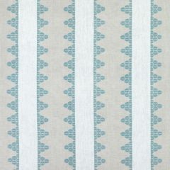 Thibaut Dhara Stripe Aqua F92941 Paramount Collection Indoor Upholstery Fabric