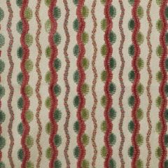 Old World Weavers Lavina Squiggle Raspberry Leaf BX 31964059 Indoor Upholstery Fabric