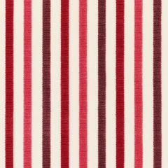 F Schumacher Le Matelot Berry 72292 French Revolution Collection Indoor Upholstery Fabric