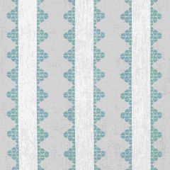 Thibaut Dhara Stripe Aqua F92941 Paramount Collection Indoor Upholstery Fabric