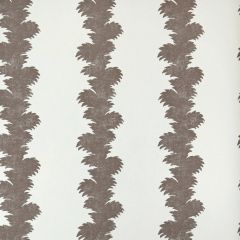 Lee Jofa Palmyra Wp Elephant 2022108-616 Martinique Collection by Paolo Moschino Wall Covering