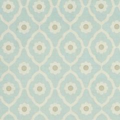 F Schumacher Soundess Aqua SOUN003 by Veere Grenney Indoor Upholstery Fabric