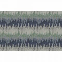Kravet Couture Alps 3623-315 Missoni Home Wallcoverings 03 Collection Wall Covering