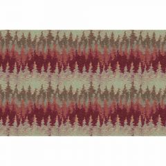 Kravet Couture Alps 3623-912 Missoni Home Wallcoverings 03 Collection Wall Covering
