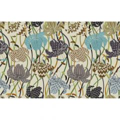 Kravet Couture Lilium 3625-16 Missoni Home Wallcoverings 03 Collection Wall Covering