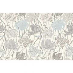 Kravet Couture Lilium 3625-1611 Missoni Home Wallcoverings 03 Collection Wall Covering