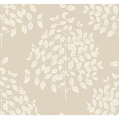 Kravet Design W 3875-106 by Candice Olson Modern Nature 2nd Edition Collection Wall Covering