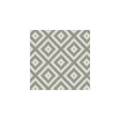 Winfield Thybony Ikat Diamond Anchor 10800 Barclay Living In Style Collection Wall Covering